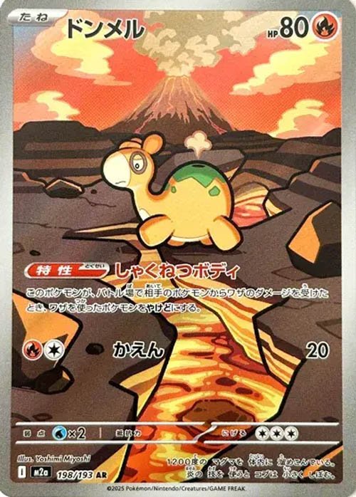 numel